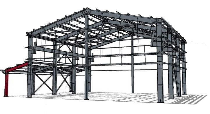 ¿Cuáles son las ventajas estructurales de los talleres de estructuras de acero?