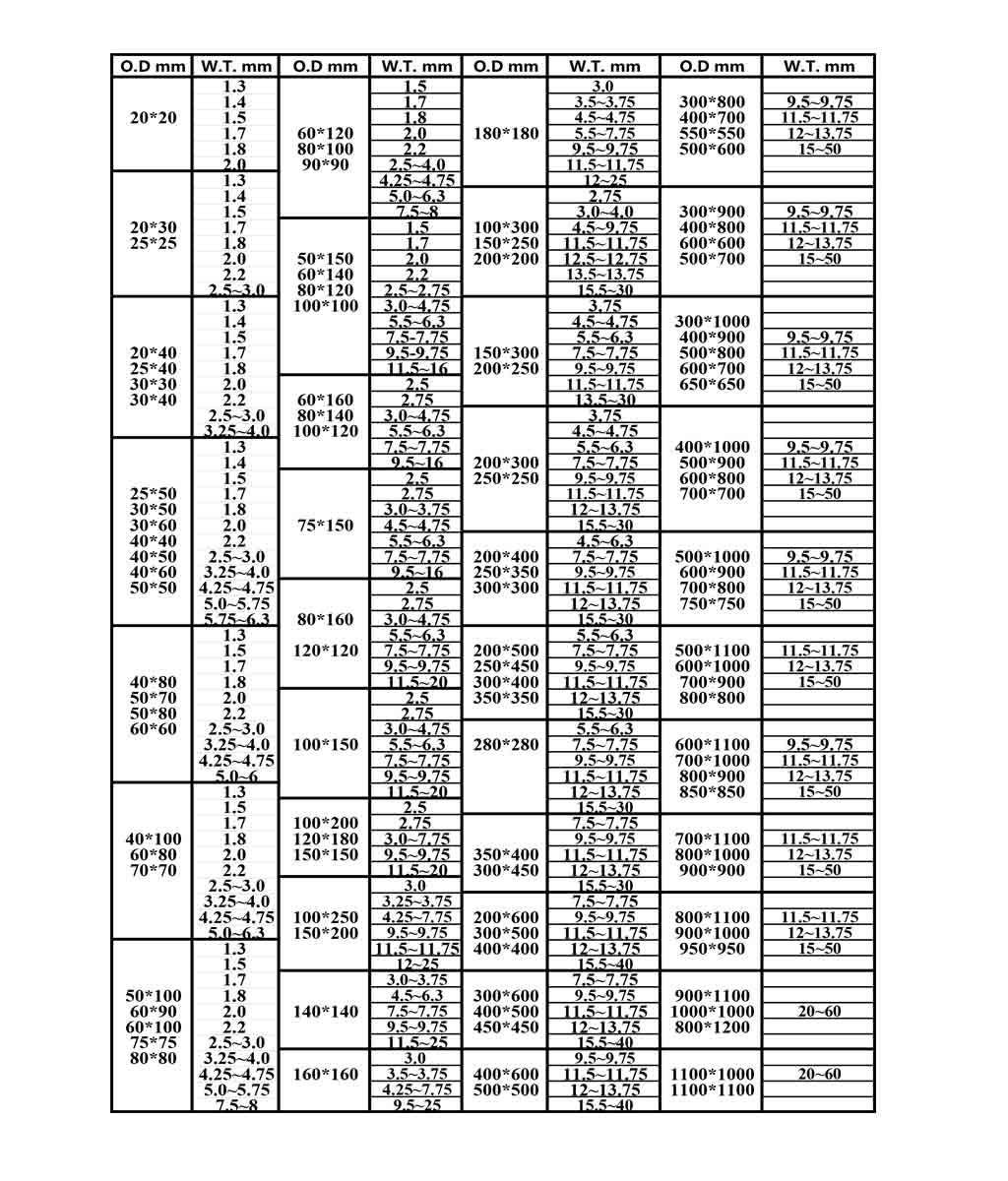 Specification table-1.jpg